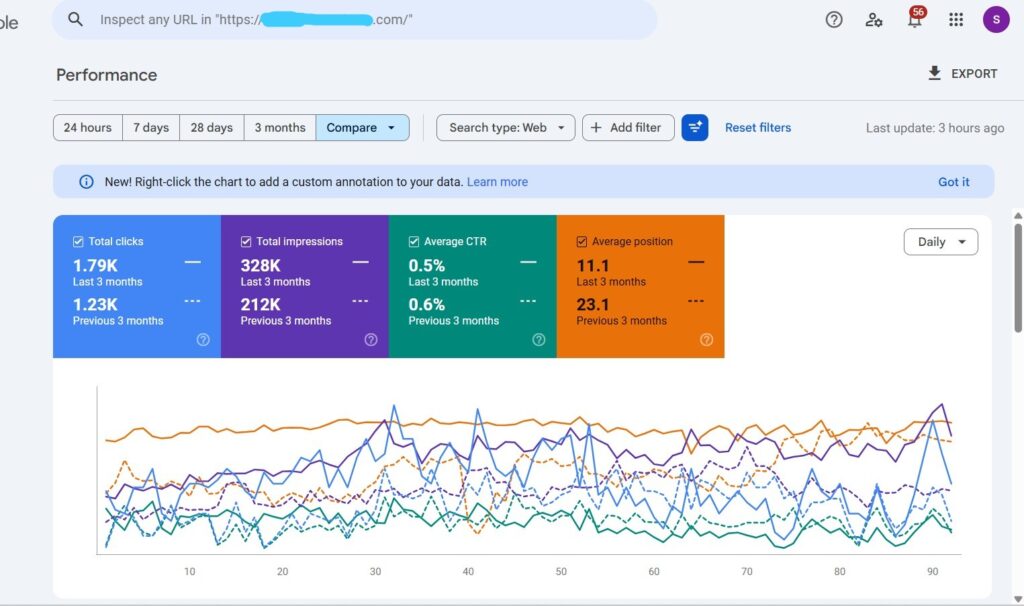 Local Healthcare Success image
